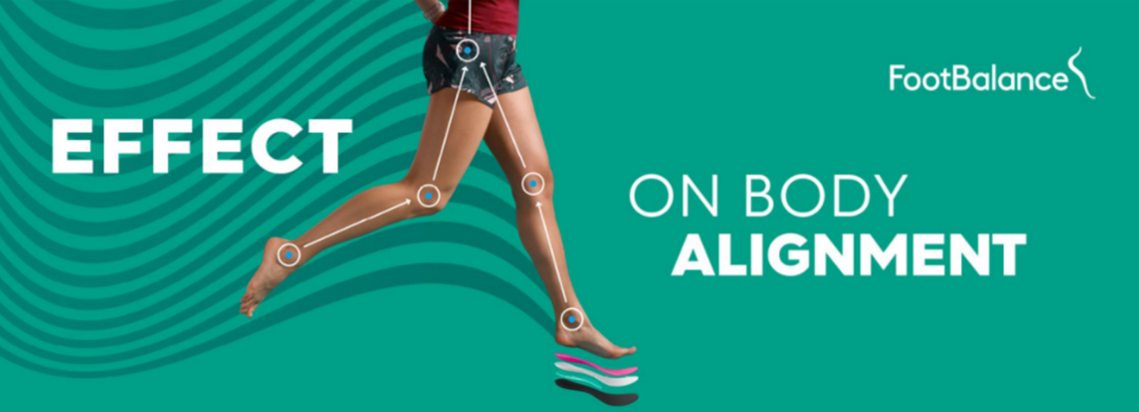 FootBalance - The Research