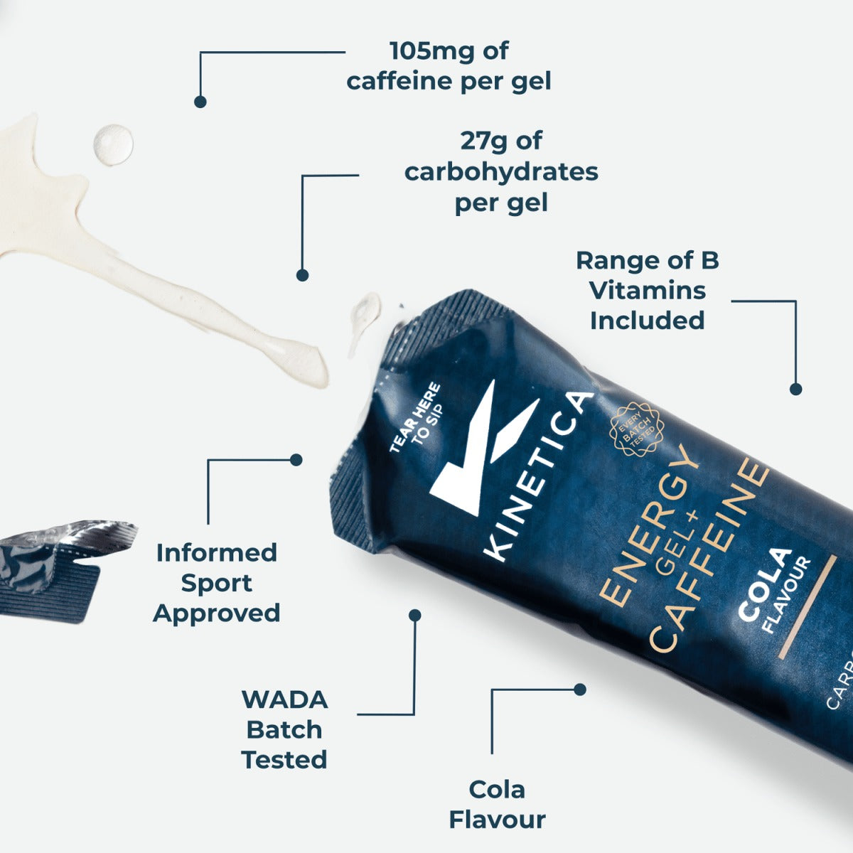 Kinetica Caffeine Gel Berry Burst Box 24