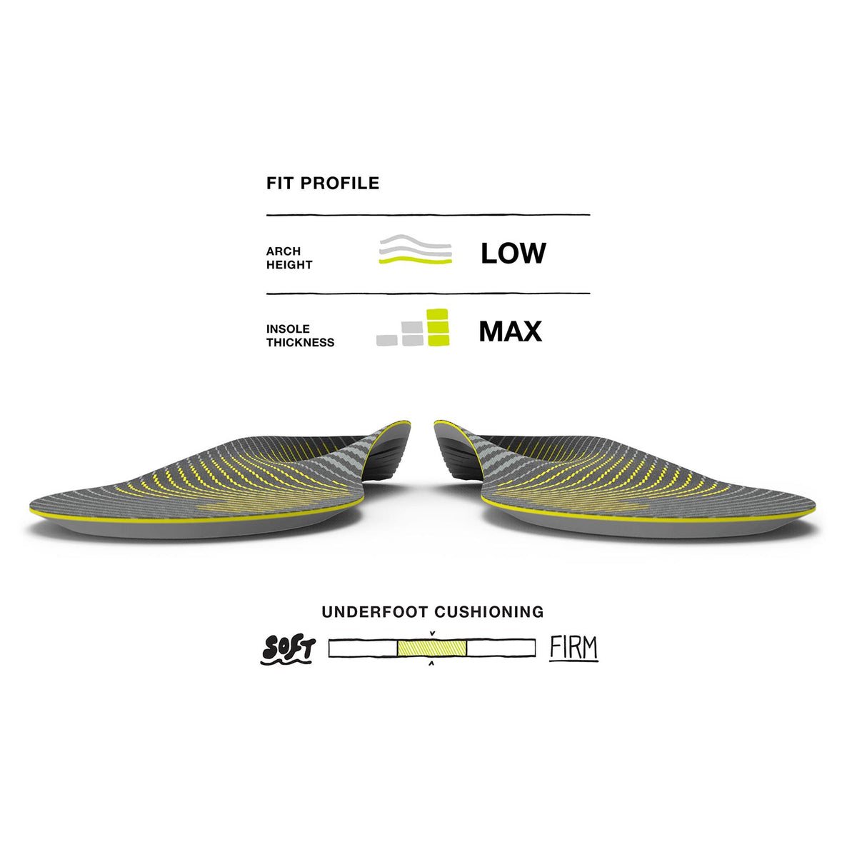Superfeet Active Support Low Arch