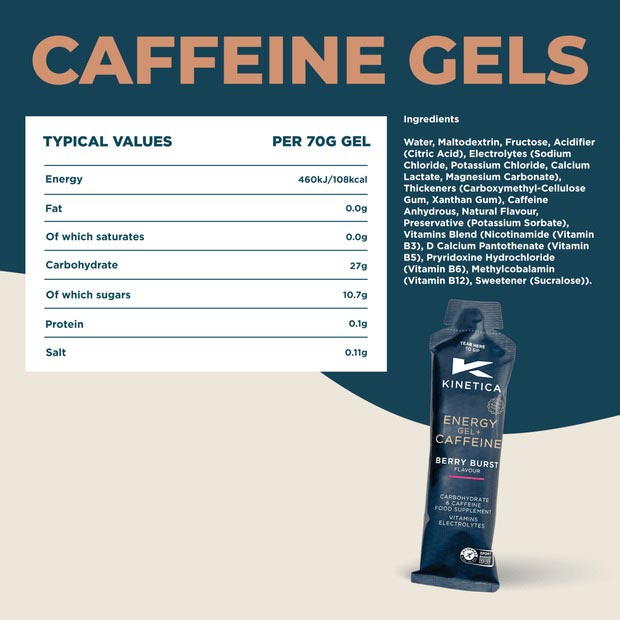 Kinetica Caffeine Gel Berry-Burst