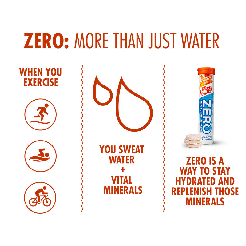 High Five Nutrition Zero Electrolyte Drink Tablets