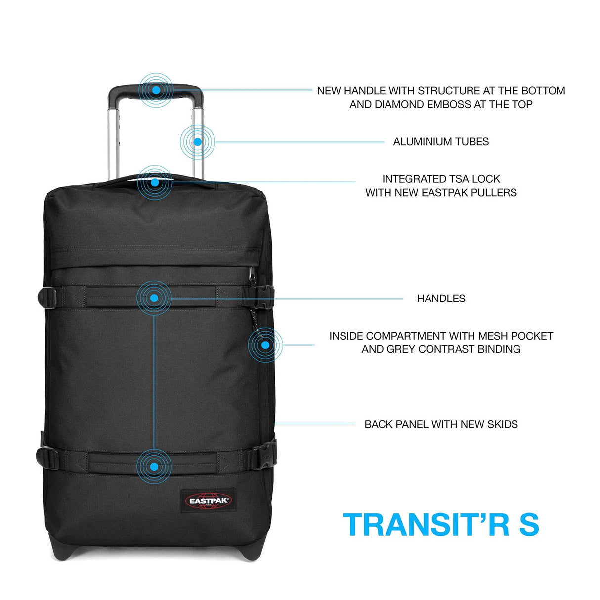 Eastpak Transit'R S Travel Bag