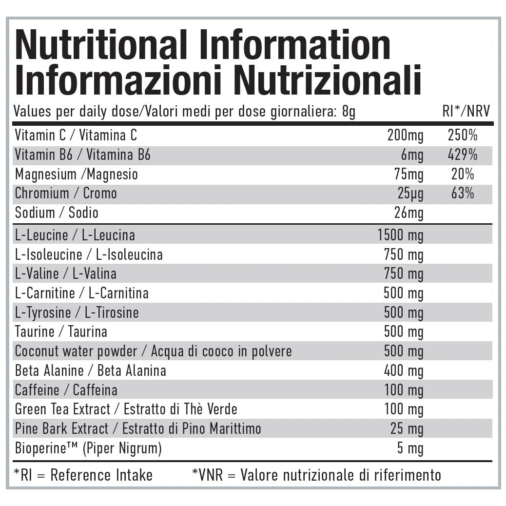 Per4m Amino Burn 240g
