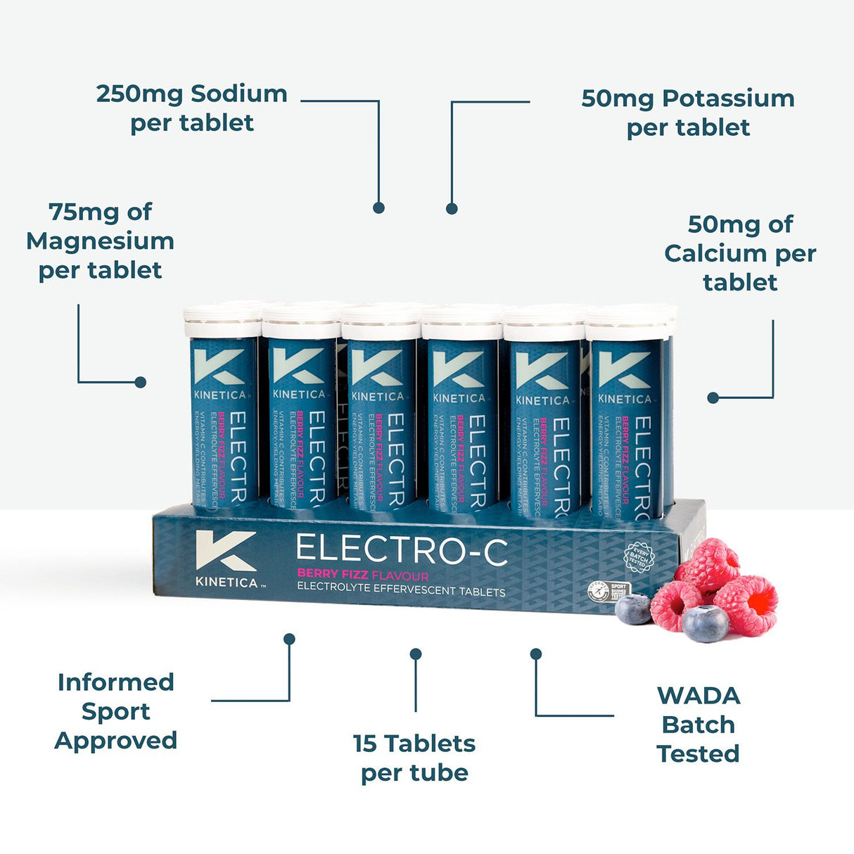 Kinetica Electro C Berry Fizz Box of 12