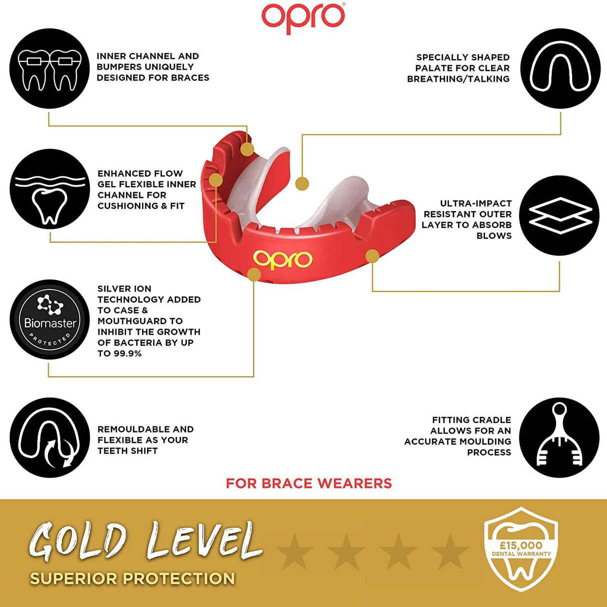 Opro Self-Fit Mouthguard For Braces - Gold Level