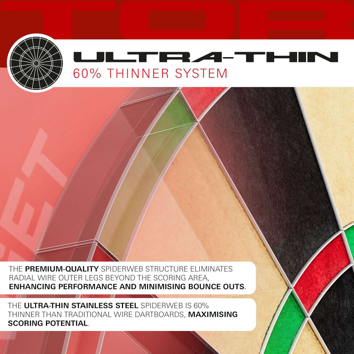 Target TOR Dartboard