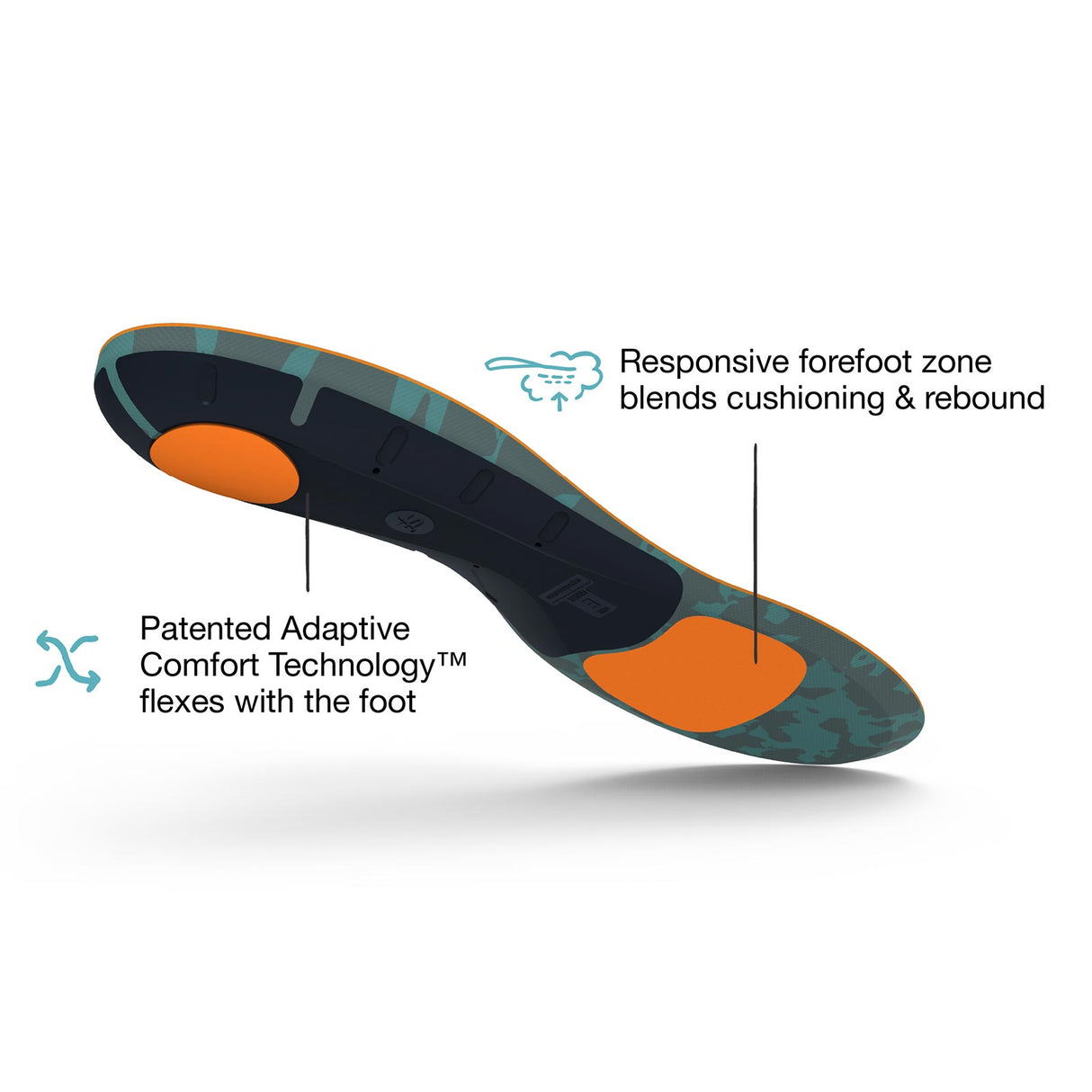 Superfeet Active Cushion High Arch