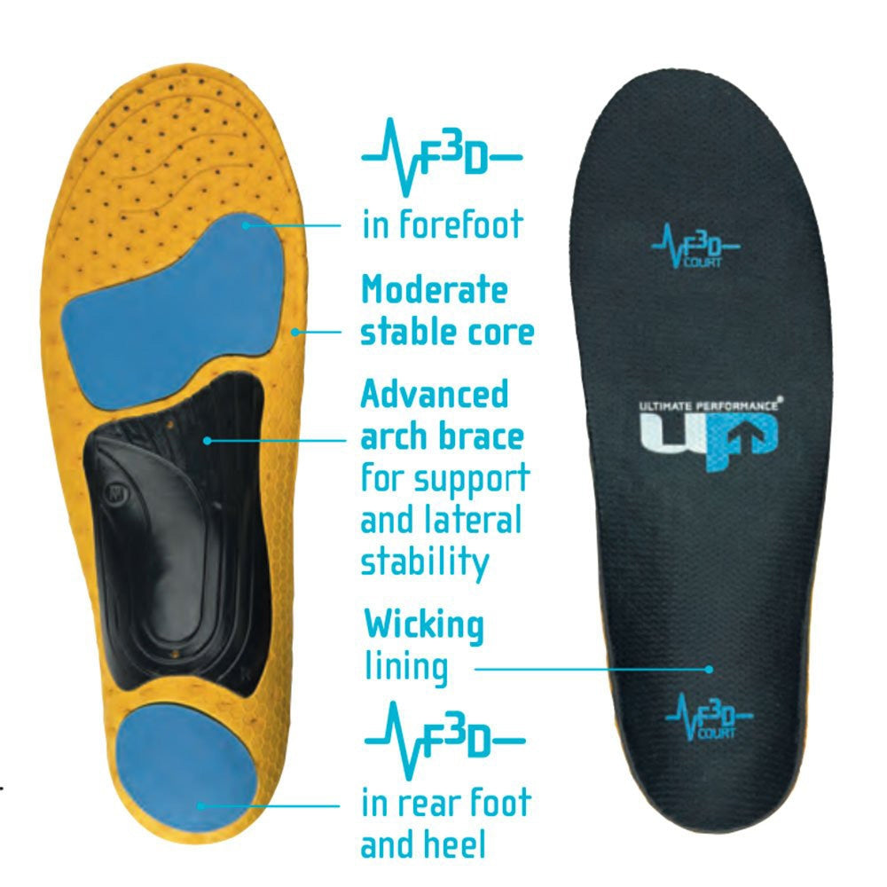 UP Advanced Court Insole
