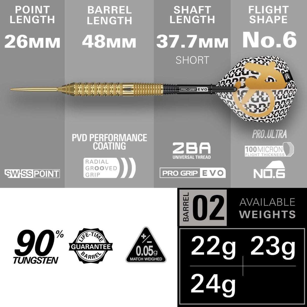 Target Bolide Envy 02 90% 24G Steel Tip