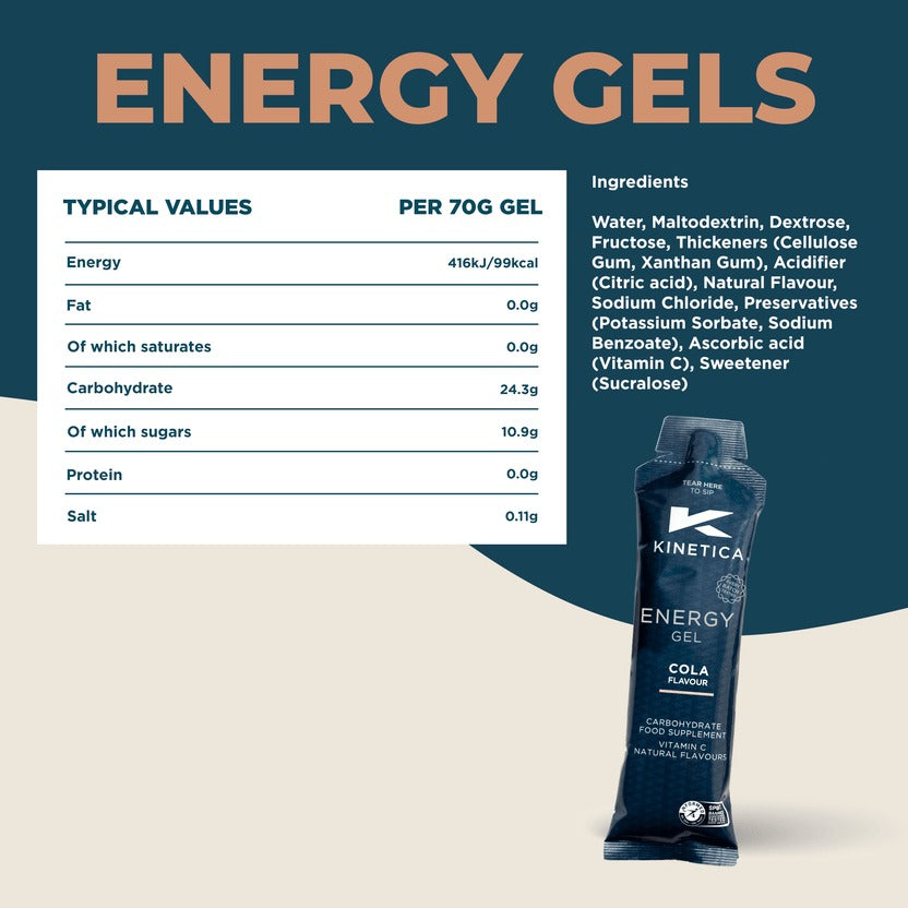 Kinetica Energy Gels Cola x 24