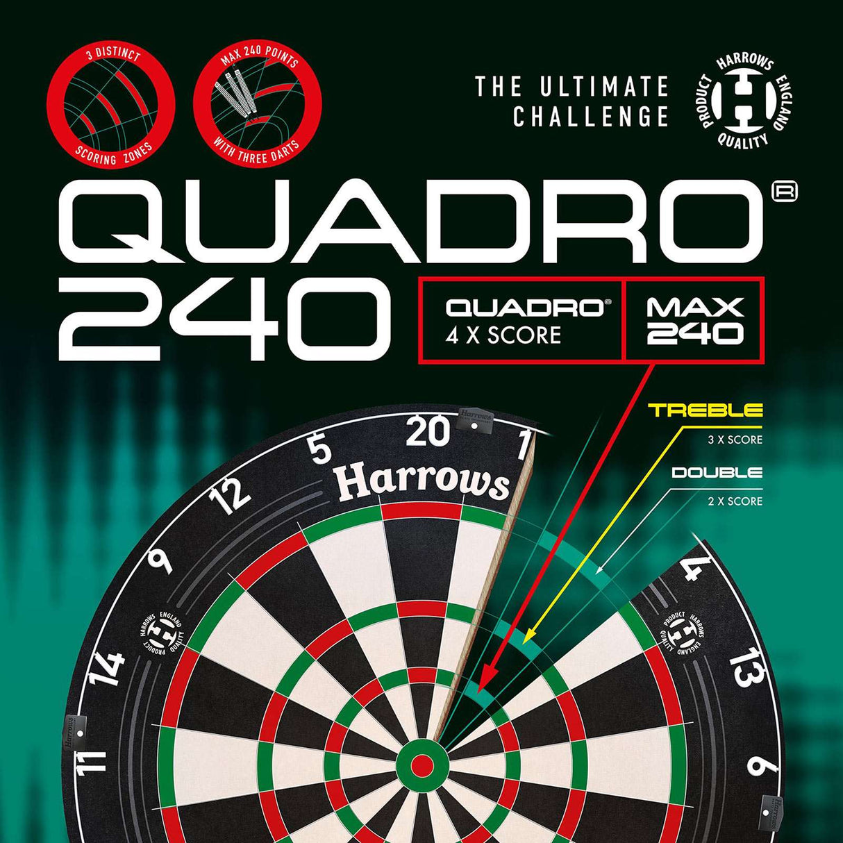 Harrows Quadro 240 Dartboard 0