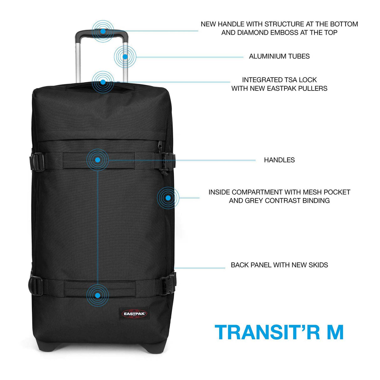 EASTPAK Transit'R Medium Travel Bag