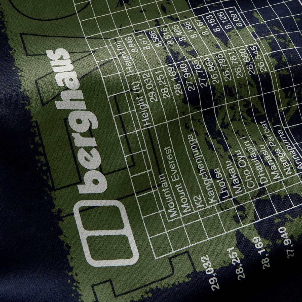 Berghaus Mens Mount 10 Ess Tee AM Black