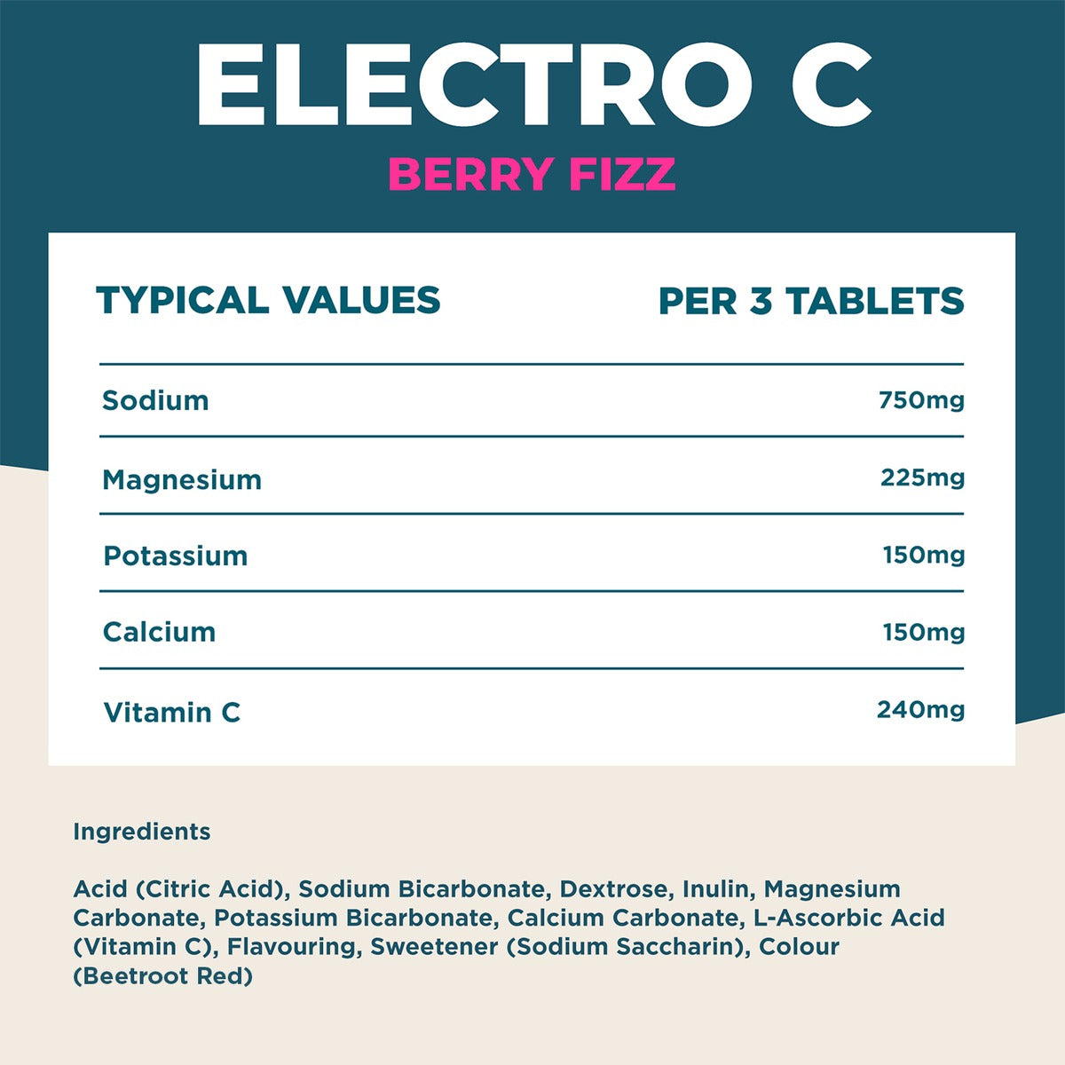 Kinetica Berry Fizz Tabs
