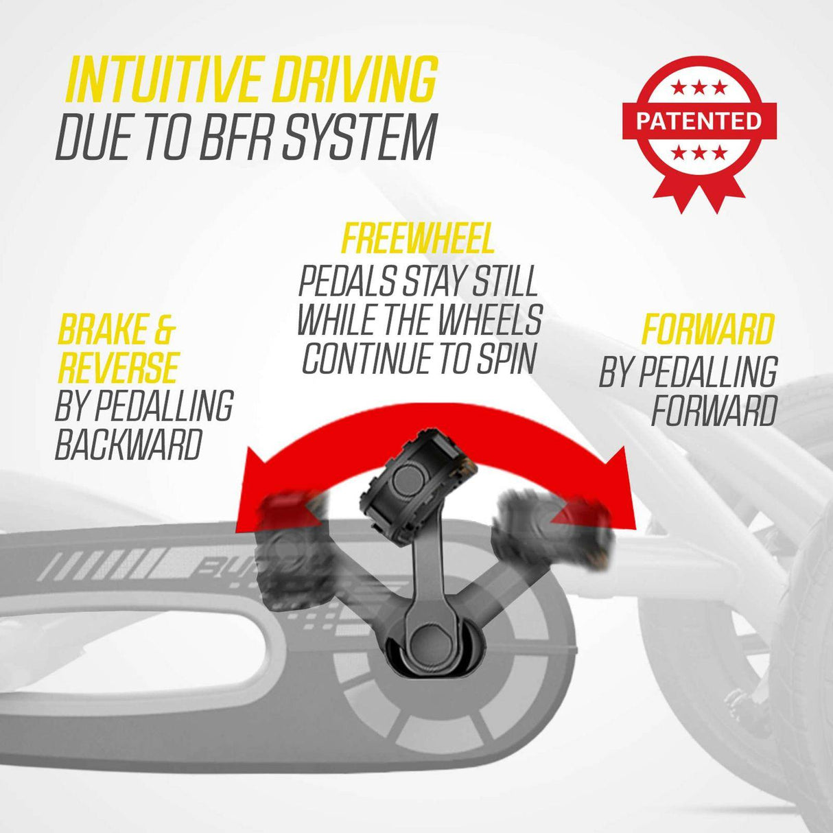 BERG Buddy Cross Yellow Go-Kart