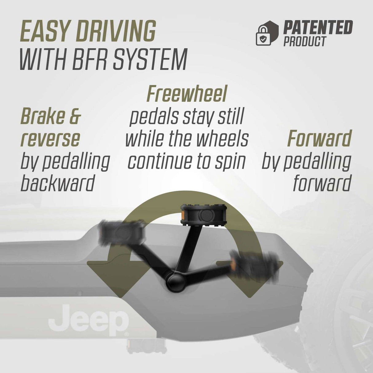 BERG Jeep® Rally Cherokee Go-Kart