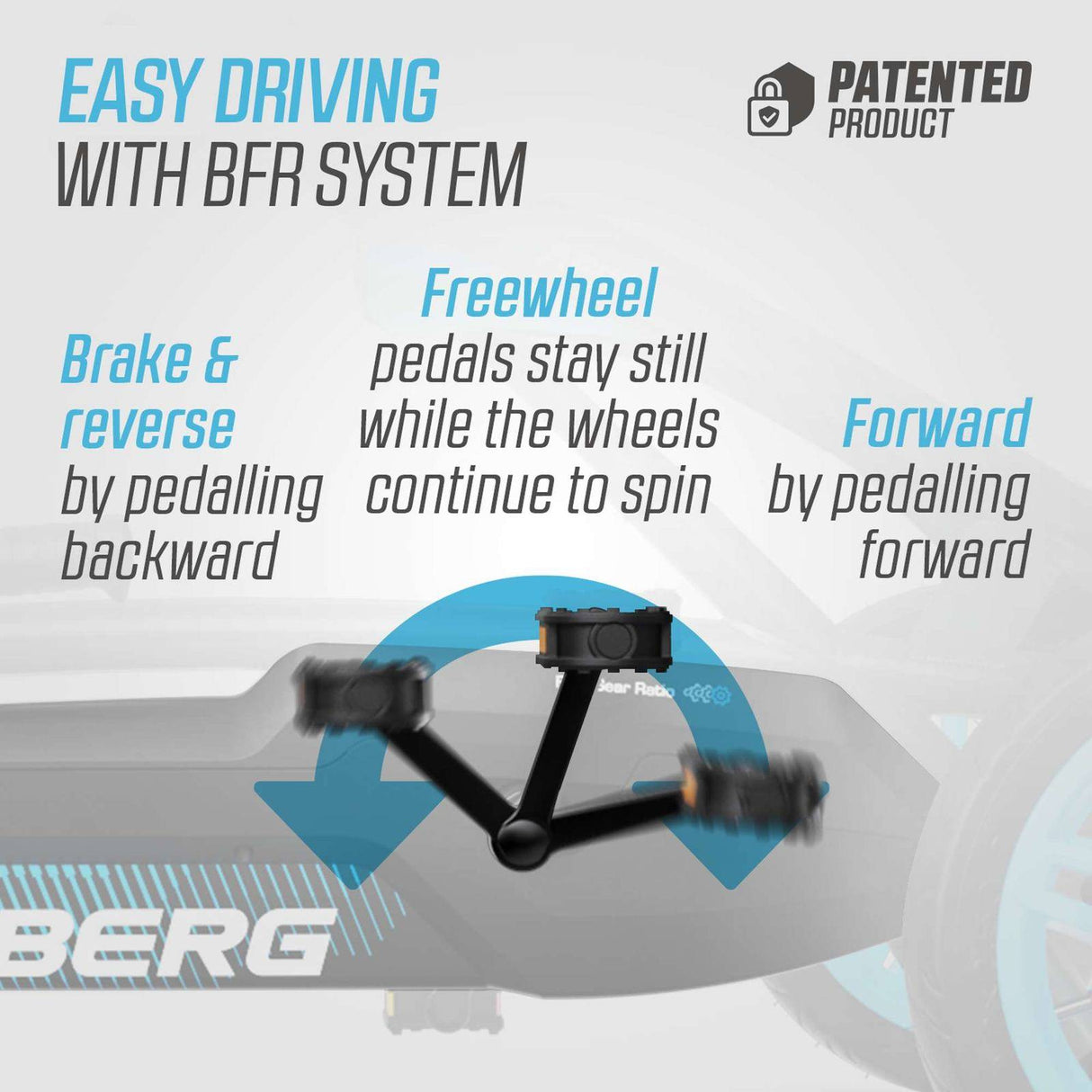 BERG Rally APX Blue Go-Kart