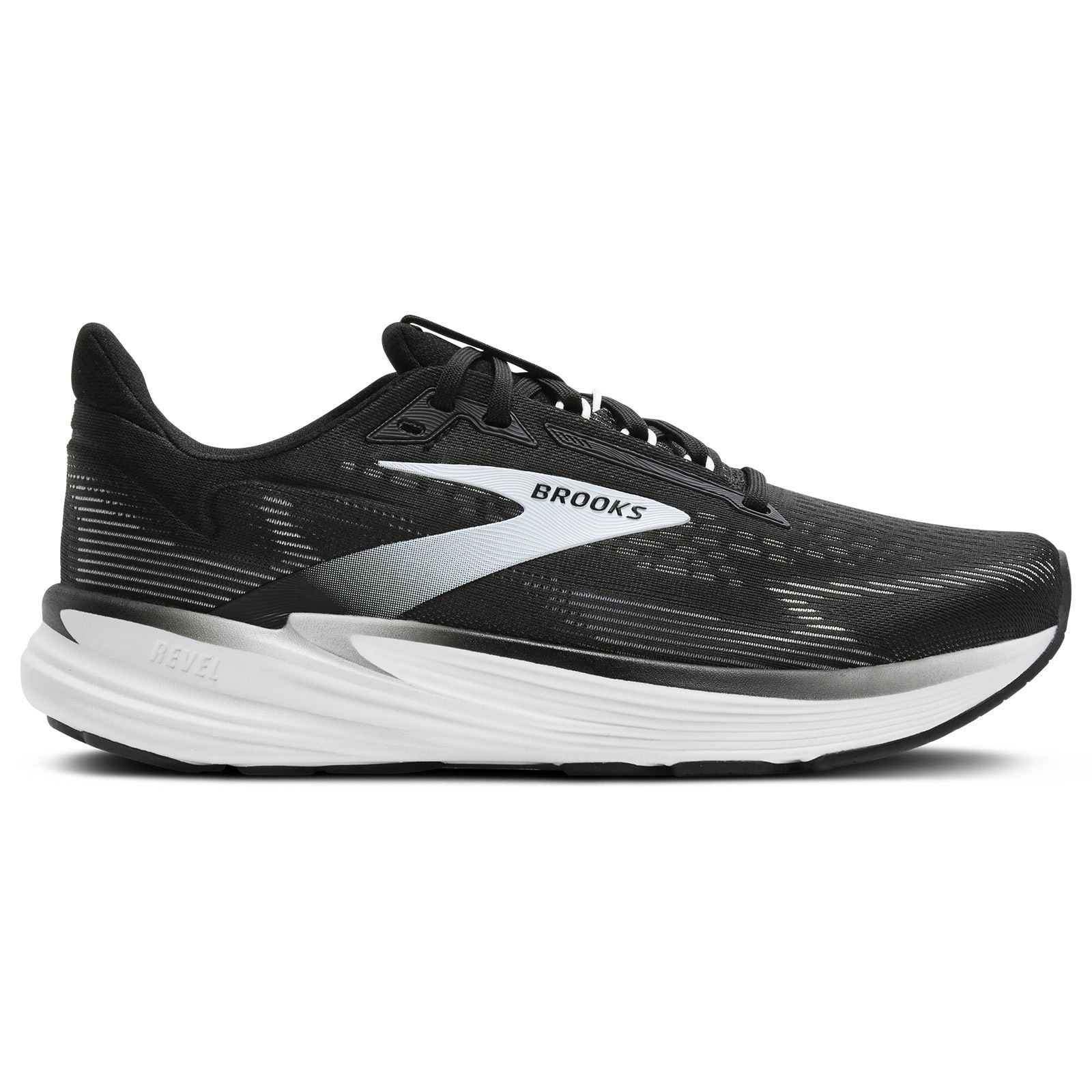 Brooks Revel Womens Running Shoes1