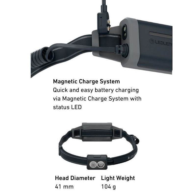 Ledlenser NEO5R Rechargeable Headlamp
