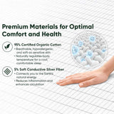 DreamAcres Grounding Sheet Pack - Features
