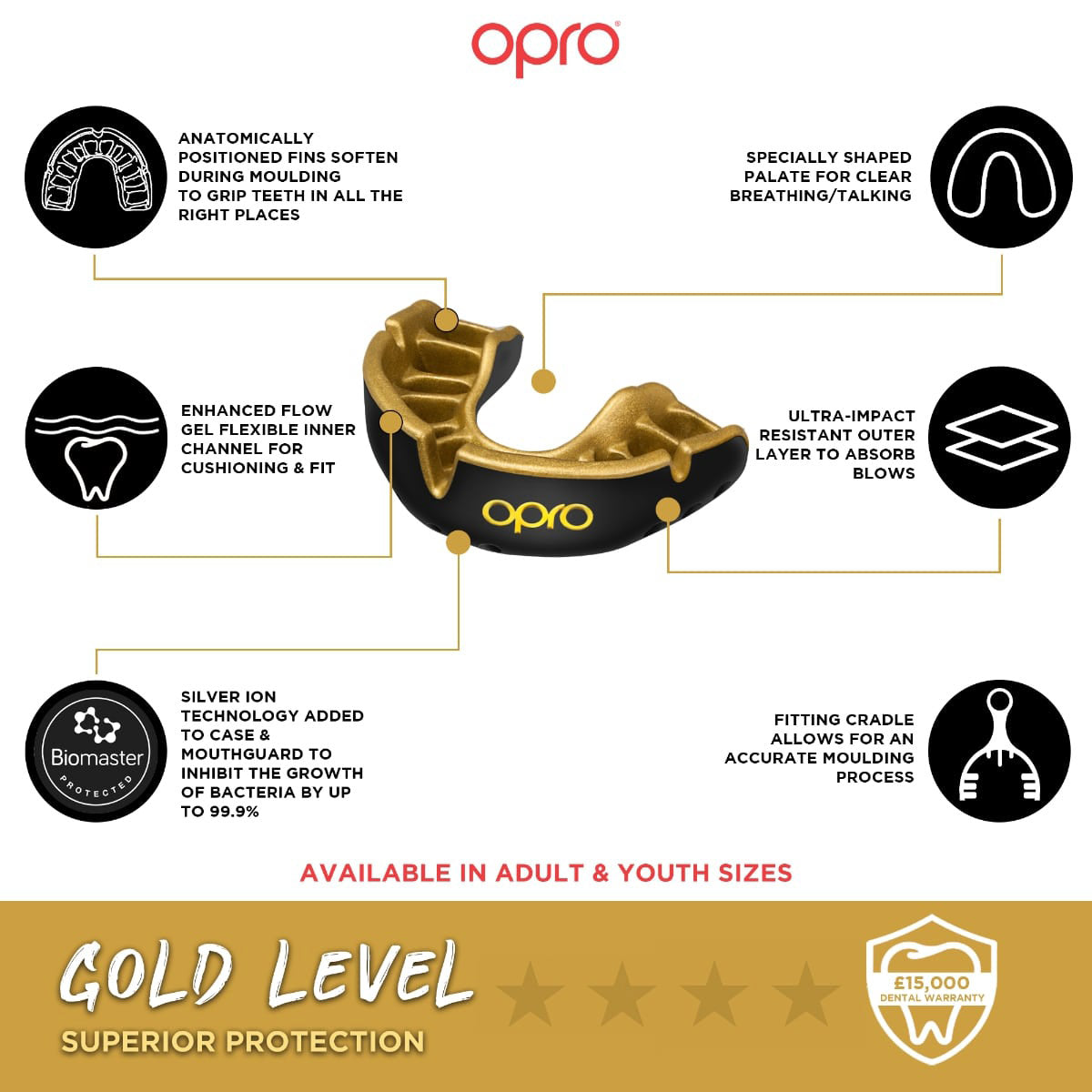 Opro Self-Fit Jnr M/guard Gold/Wht-NEW