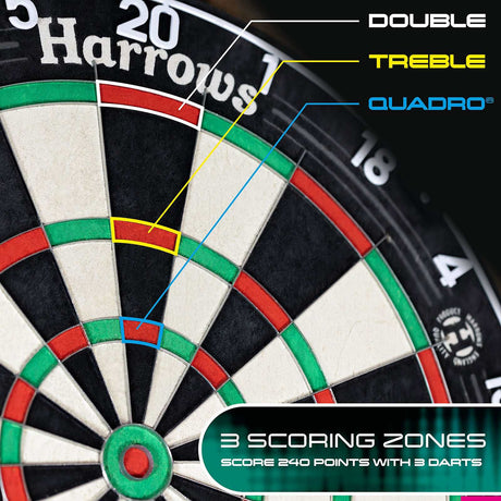 Harrows Quadro 240 Classic Dartboard