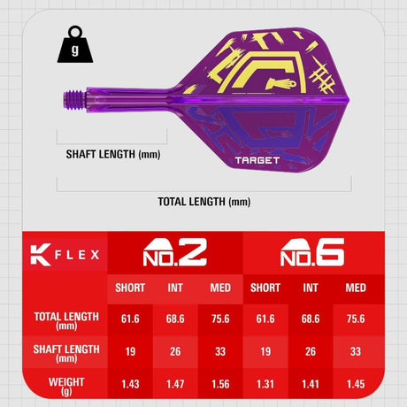 Target Darts Luke Littler 'The Nuke' World Champion Edition K-Flex No.2 Flights