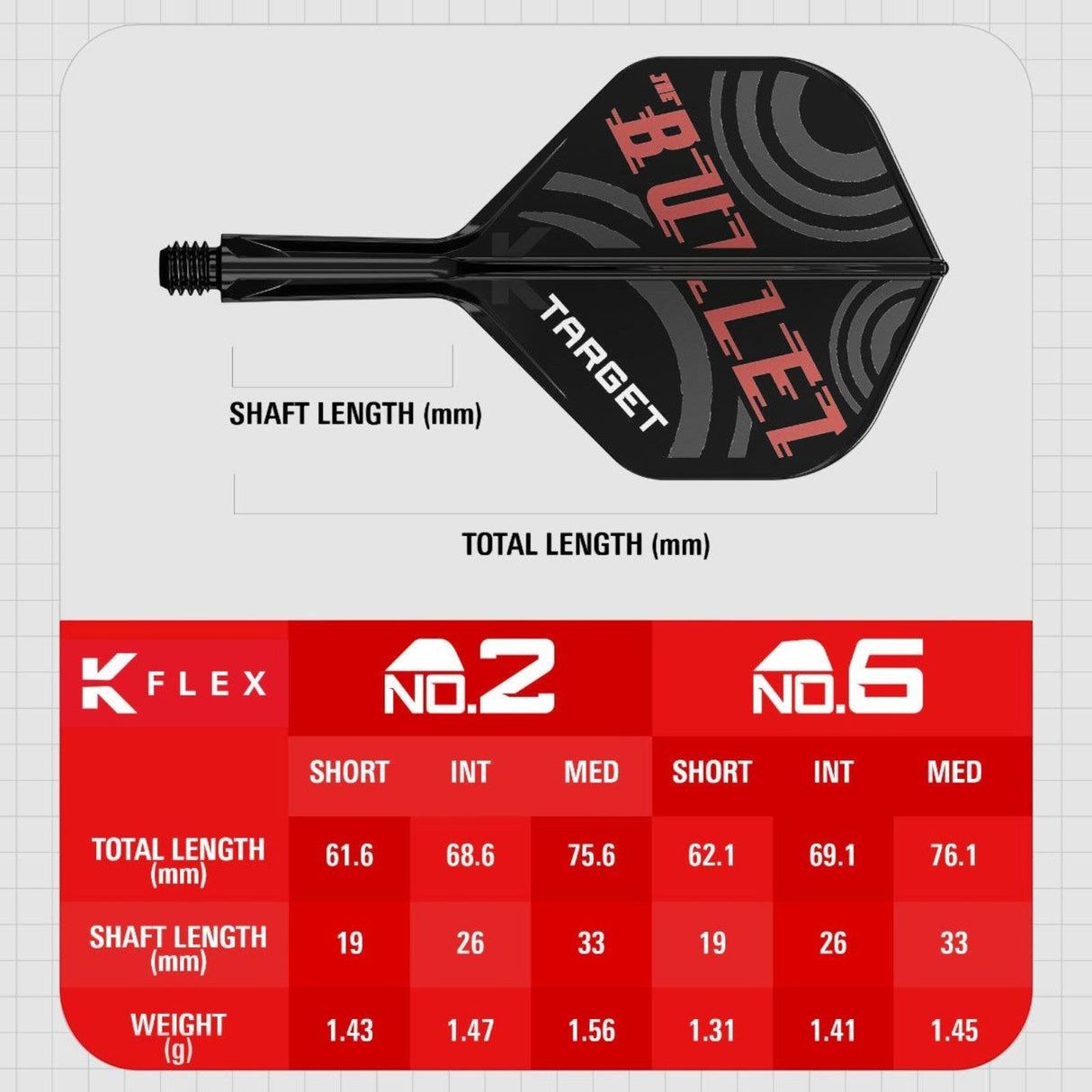 Target Darts Stephen Bunting 'The Bullet' K-Flex No.2 Flights