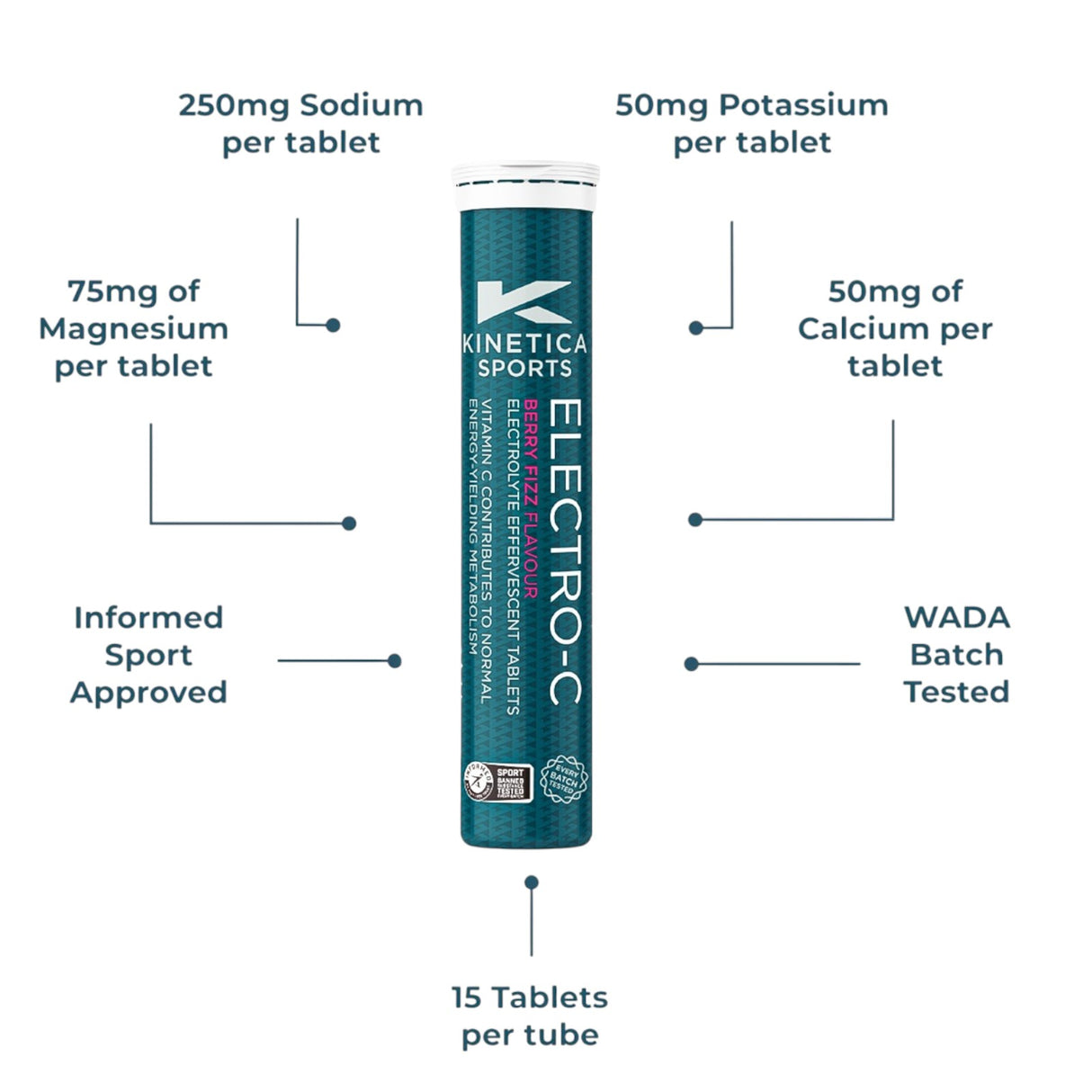 Kinetica Electro-C Berry Fizz Flavour Electrolyte Effervescent Tablets
