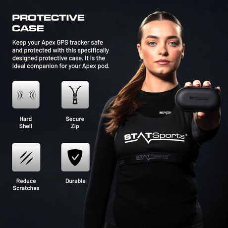 STATSports Protective Case Black