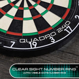 Harrows Quadro 240 Dartboard 0