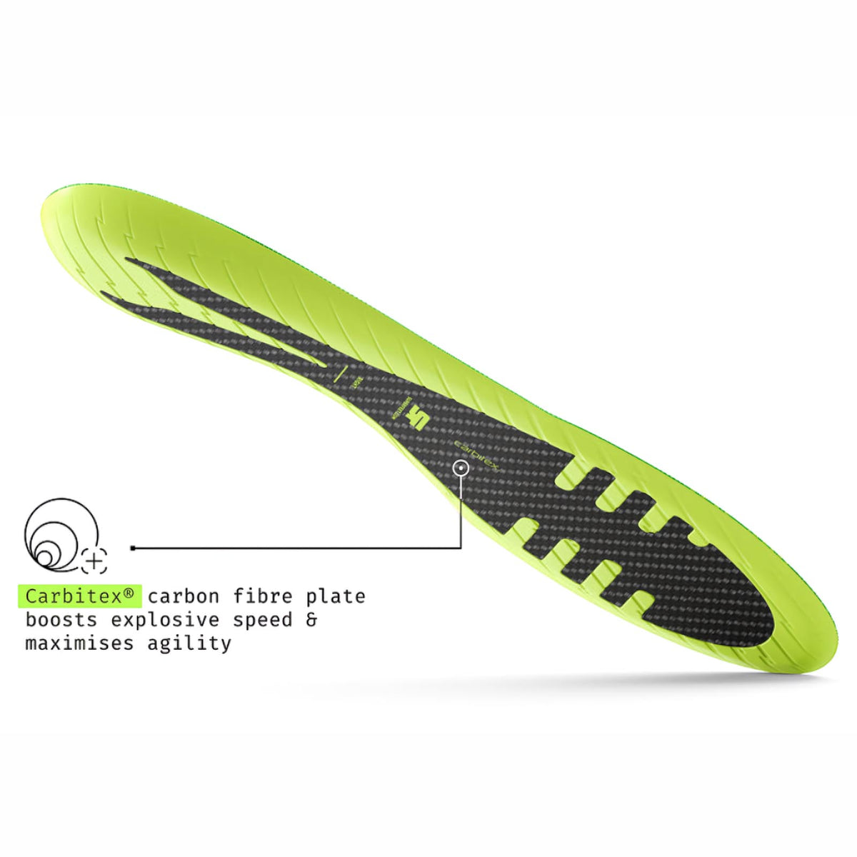 Superfeet Sport Playmaker Elite Insole