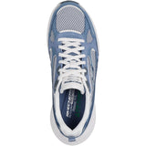Skechers Womens Edgeride Trainer Slate