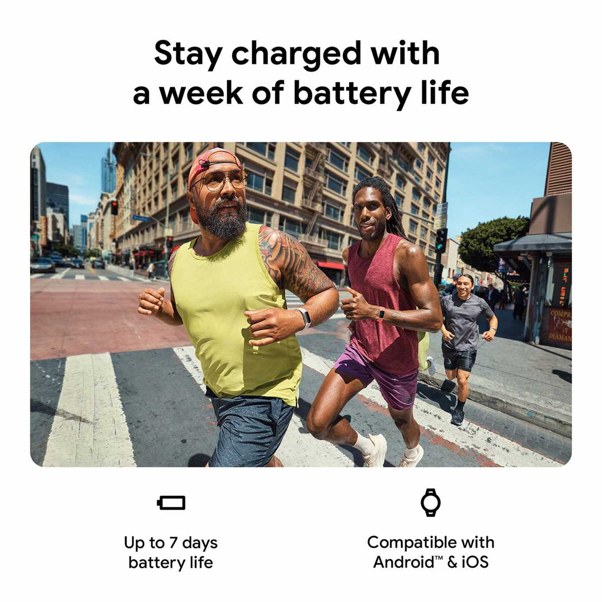Fitbit Charge 6 Premium Fitness Tracker
