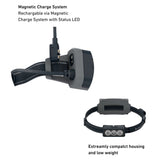 Ledlenser NEO9R Rechargeable Headlamp