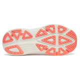 SAUCONY GUIDE 19 WOMENS PINK