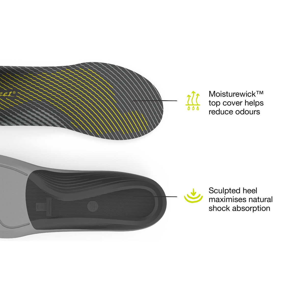 Superfeet Active Support Low Arch
