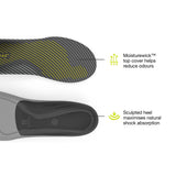 Superfeet Active Support Low Arch