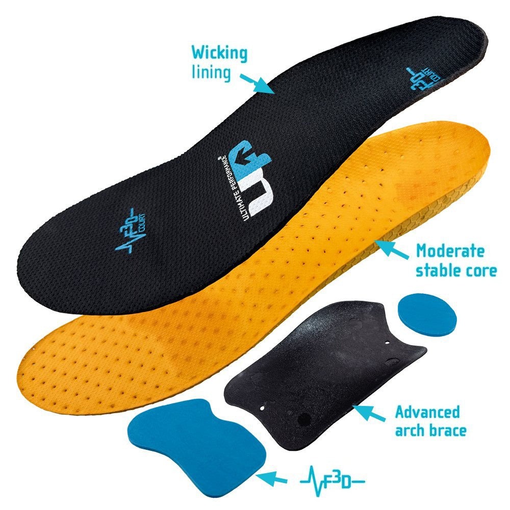 UP Advanced Court Insole