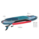Firefly iSUP 200 III Multi