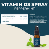 Kinetica Vitamin D