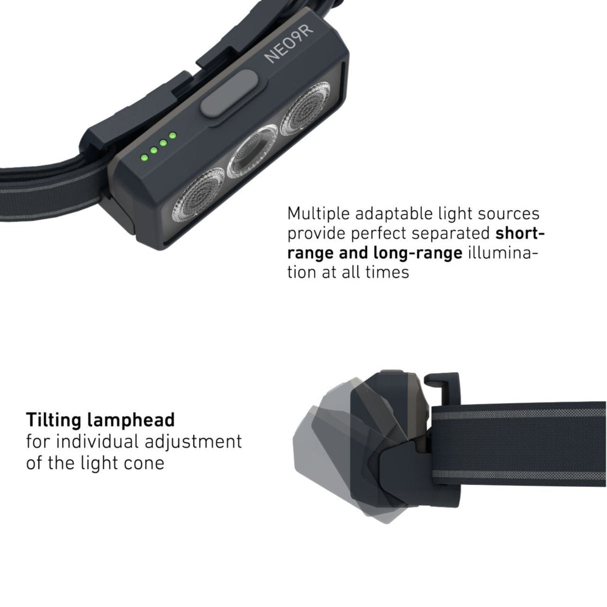 Ledlenser NEO9R Rechargeable Headlamp