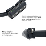 Ledlenser NEO9R Rechargeable Headlamp