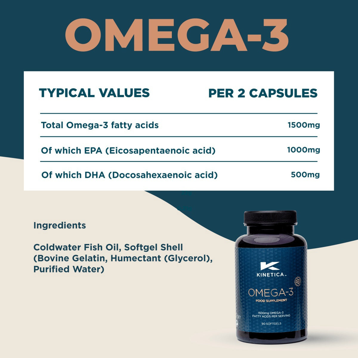 Kinetica Omega-3 Fish Oil - 90 capsules - 45 Servings