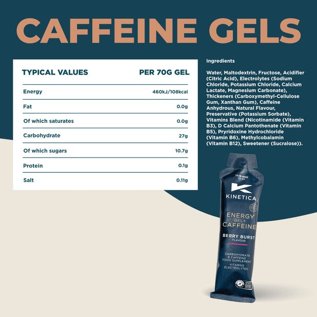 Kinetica Caffeine Gel Berry Burst Box 24