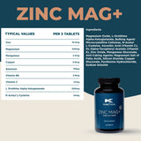 Kinetica Zinc Magnesium - 90 Tablets - Unflavoured