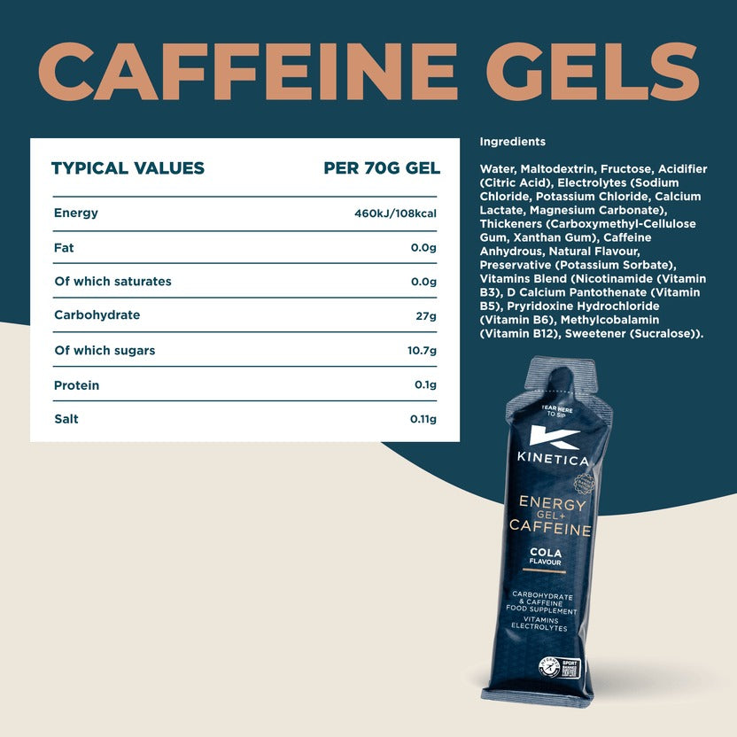 Kinetica Caffeine Gels Cola x 24