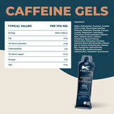 Kinetica Caffeine Gels Cola x 24