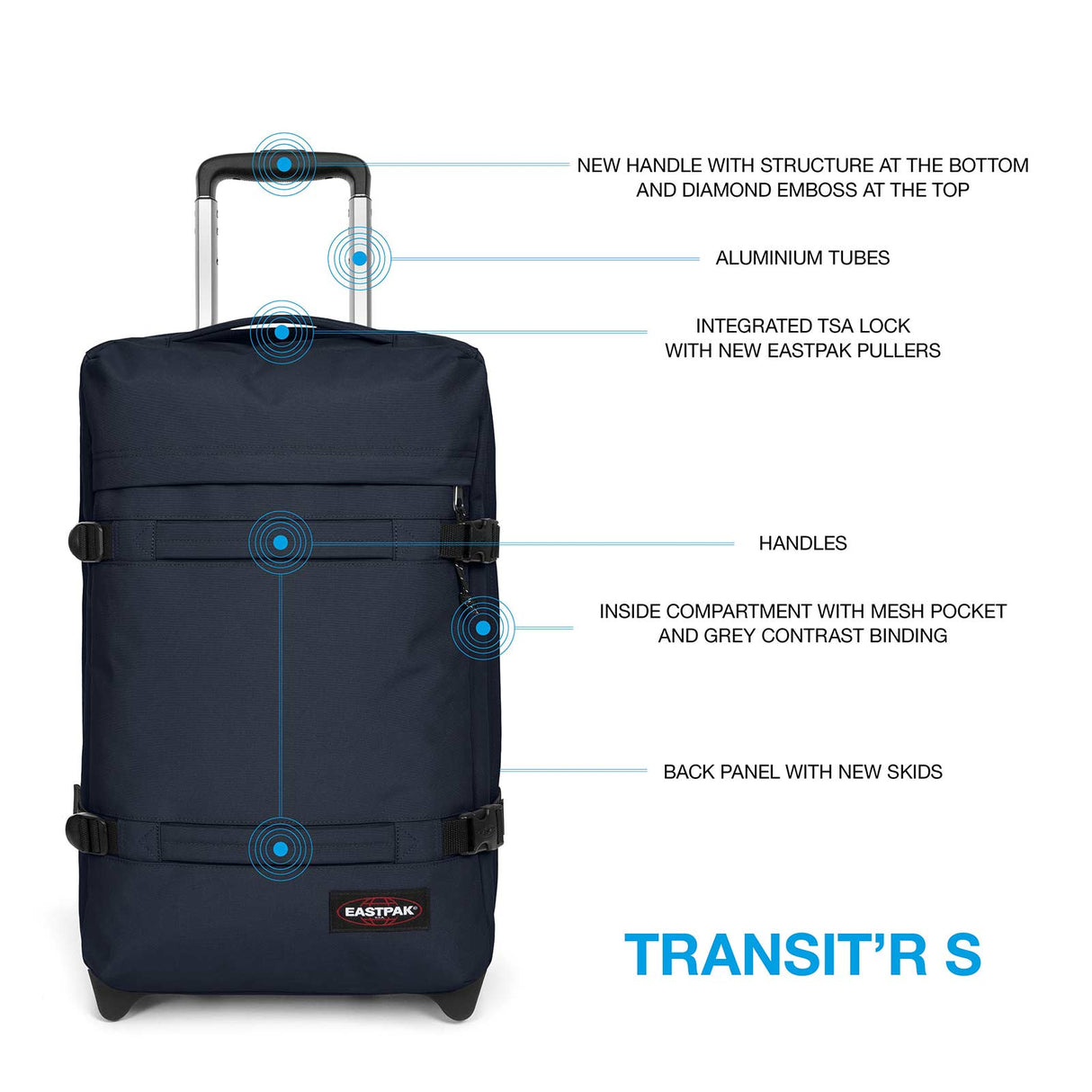 EASTPAK Transit'R Small Travel Bag