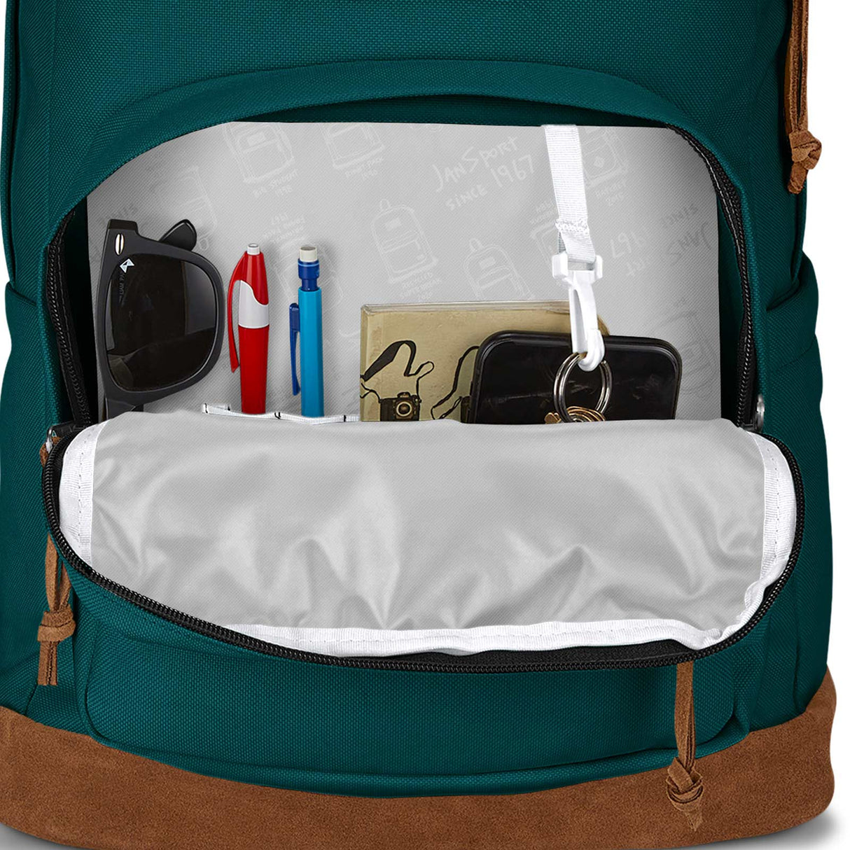 Jansport Right Pack Backpack